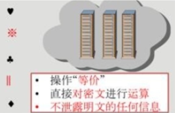 电子信息技术研究所——自动推理与认知研究中心